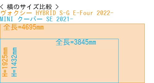 #ヴォクシー HYBRID S-G E-Four 2022- + MINI クーパー SE 2021-